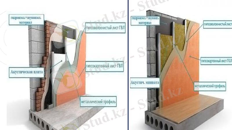 Slide 8