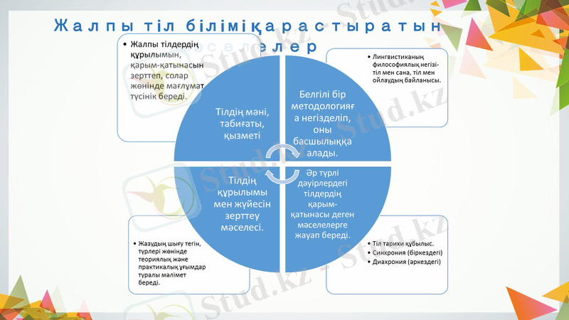 Slide 17