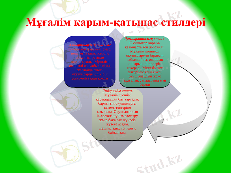 Slide 19
