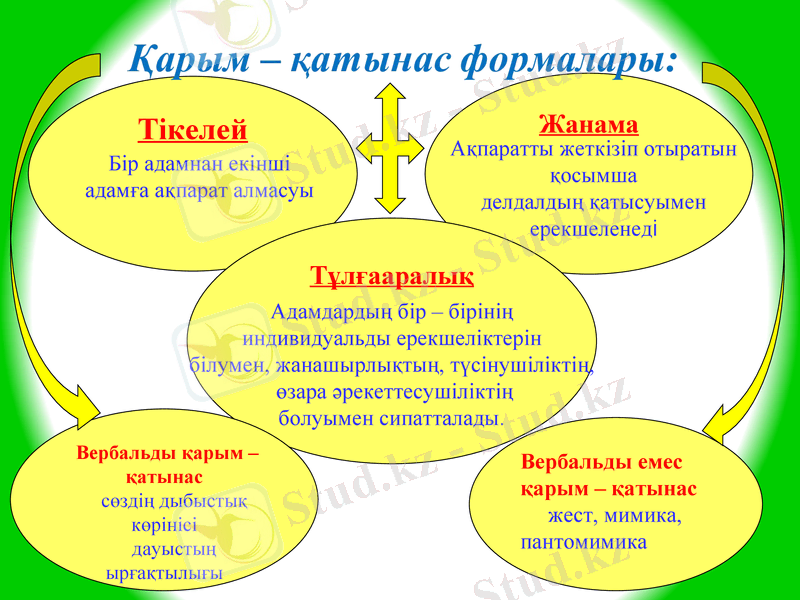 Slide 20