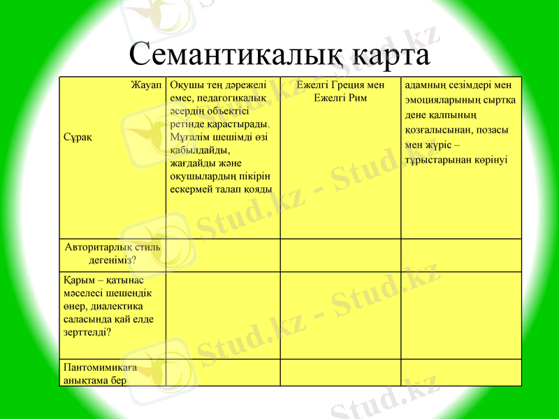 Slide 27