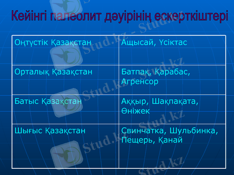 Slide 19