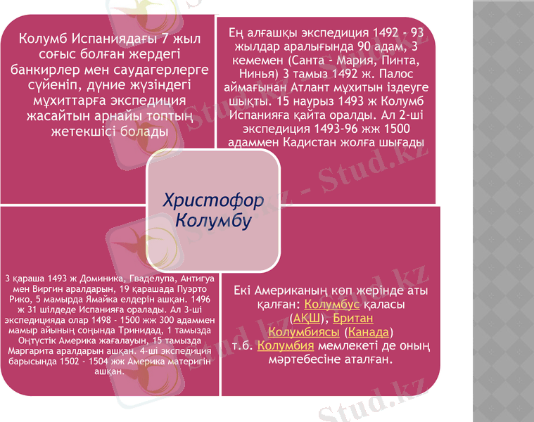 Slide 7