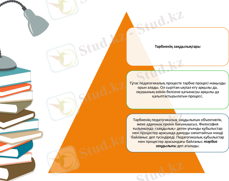 Slide 3