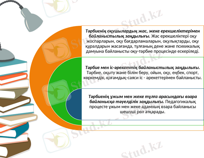 Slide 6