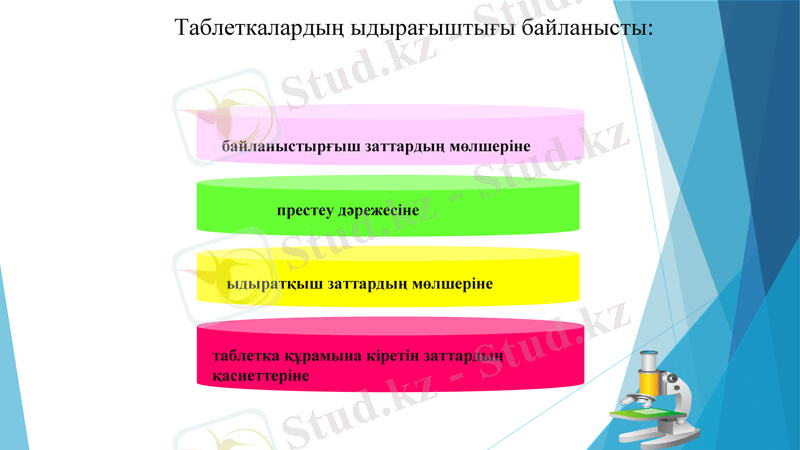Slide 21