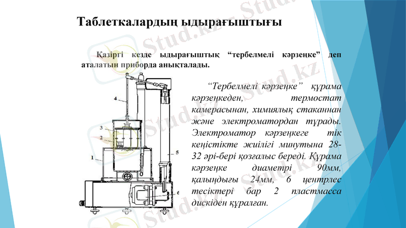 Slide 22