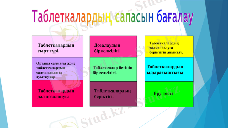 Slide 7