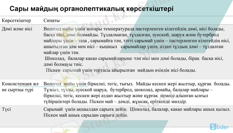 Slide 10