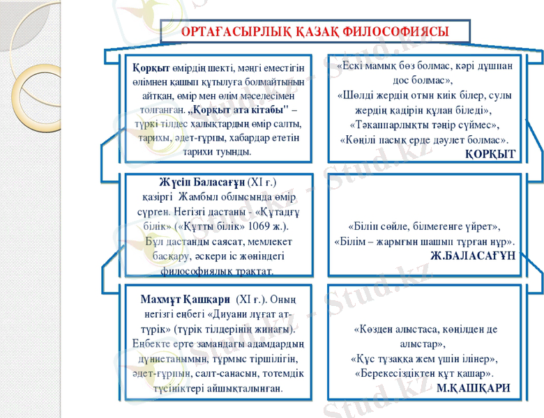Slide 19