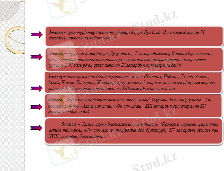 Slide 21