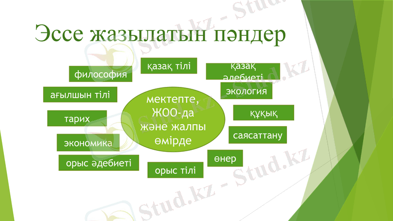 Slide 21