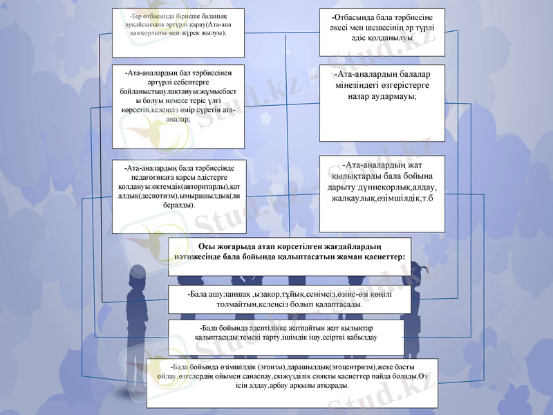 Slide 12