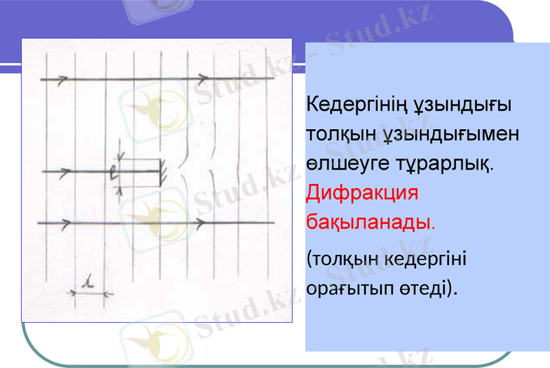Slide 15
