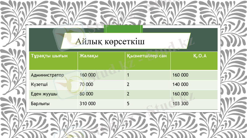 Slide 9