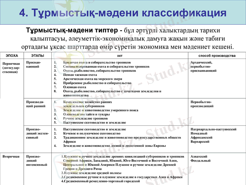 Slide 11