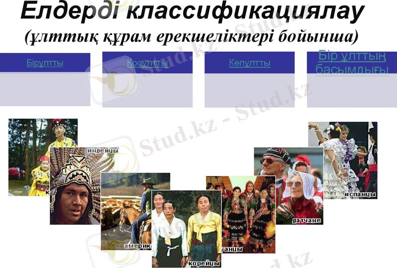 Slide 14