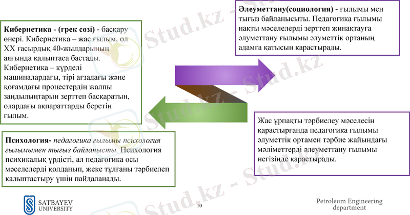 Slide 10