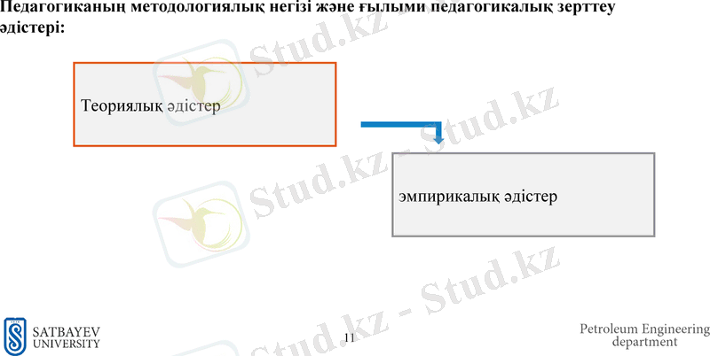 Slide 11