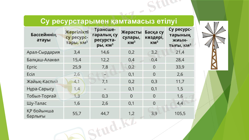 Slide 9