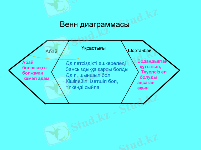 Slide 32