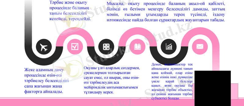 Slide 14