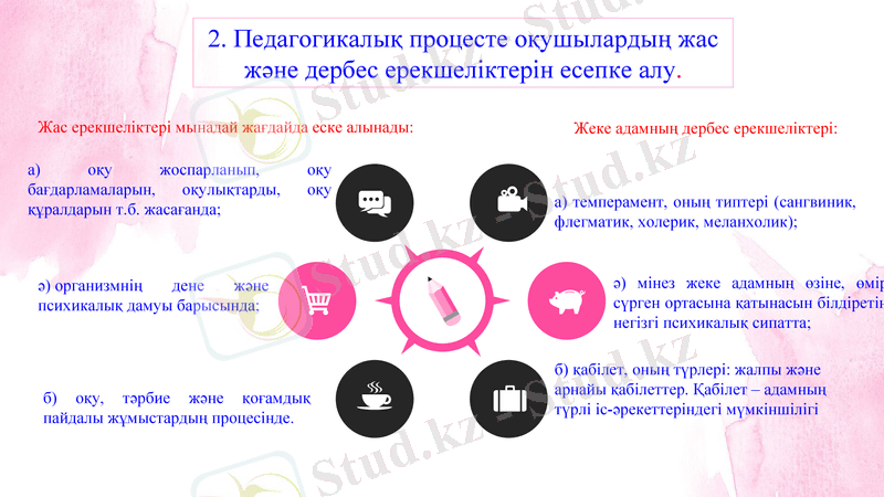 Slide 16
