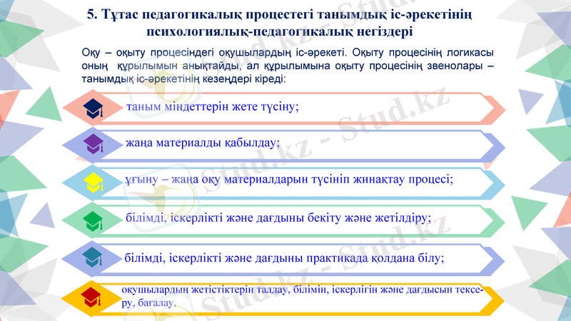 Slide 22