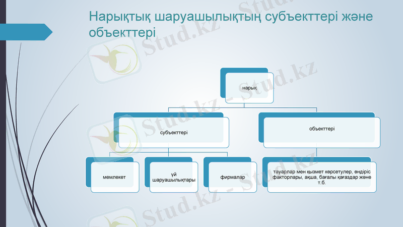 Slide 11
