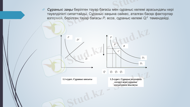 Slide 15