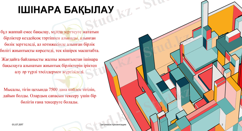 Slide 2