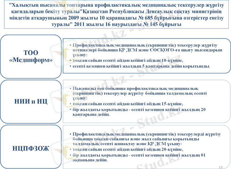 Slide 15