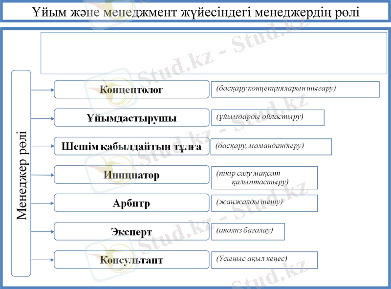 Slide 9