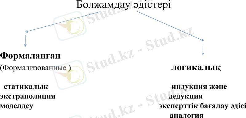 Slide 23