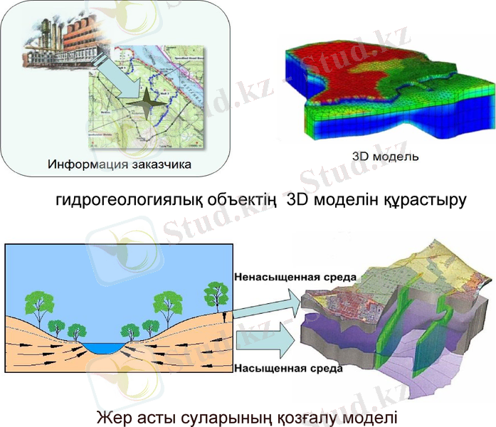 Slide 28