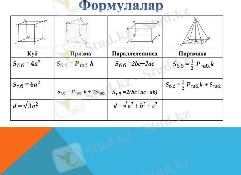 Slide 13