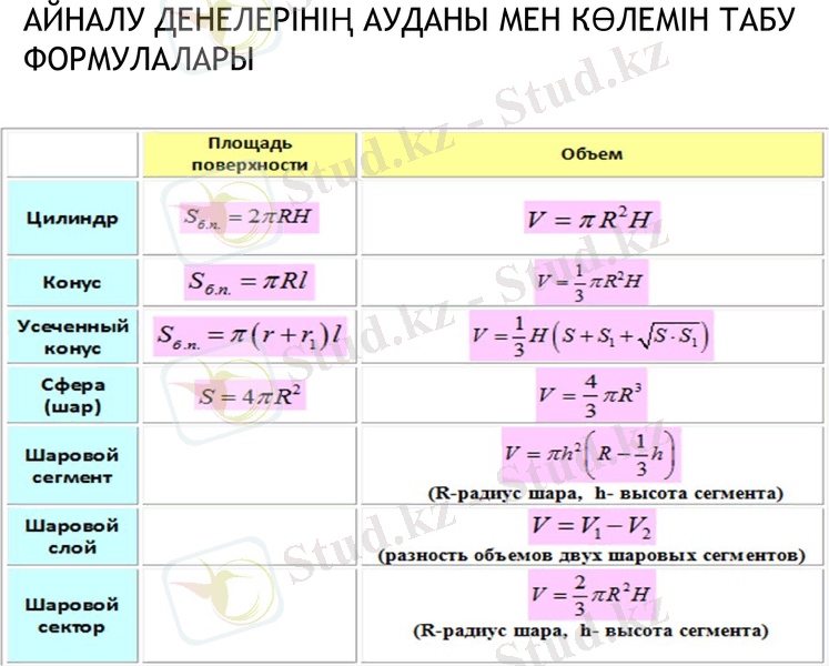 Slide 25