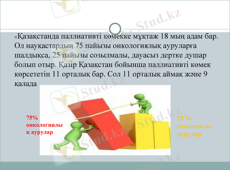 Slide 13