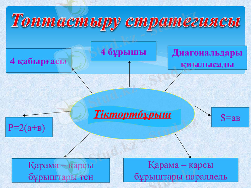 Slide 12