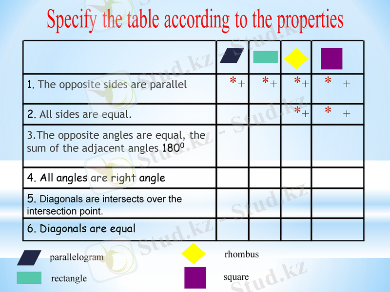 Slide 27