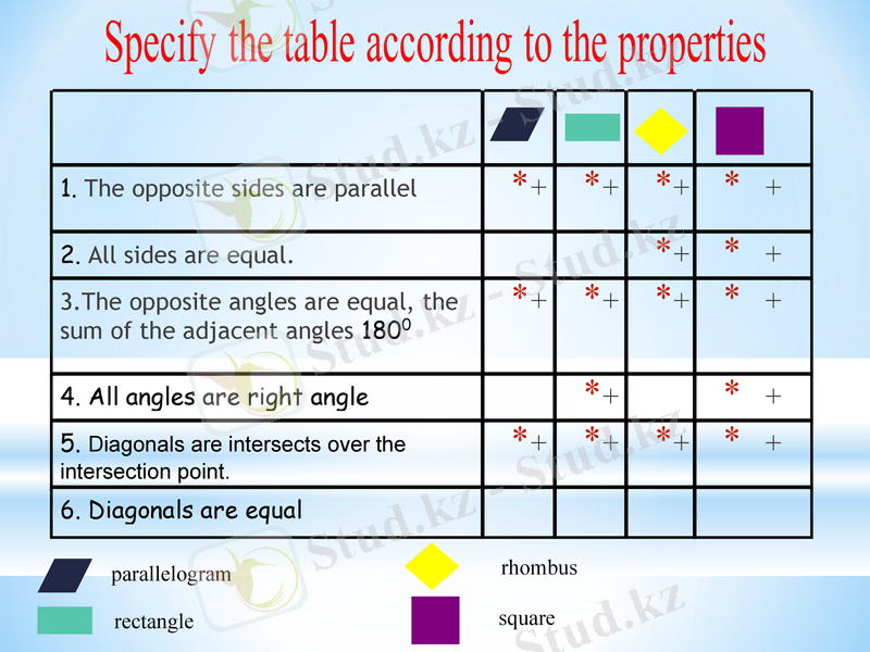 Slide 30