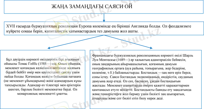 Slide 12