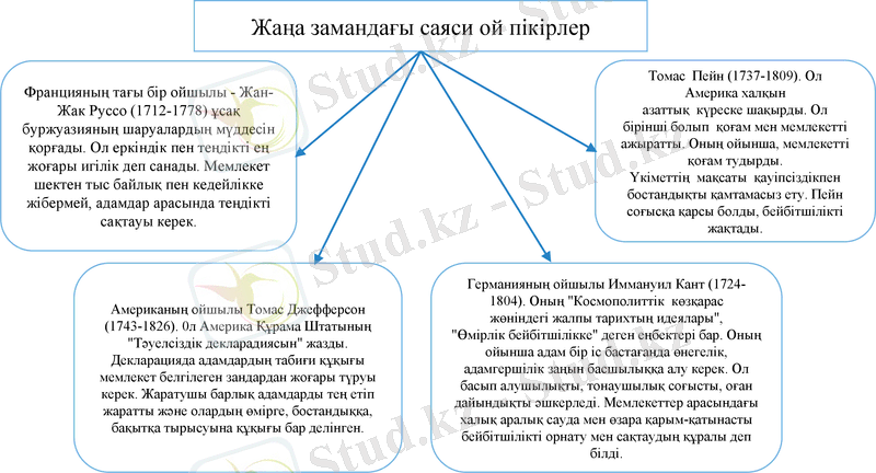 Slide 13