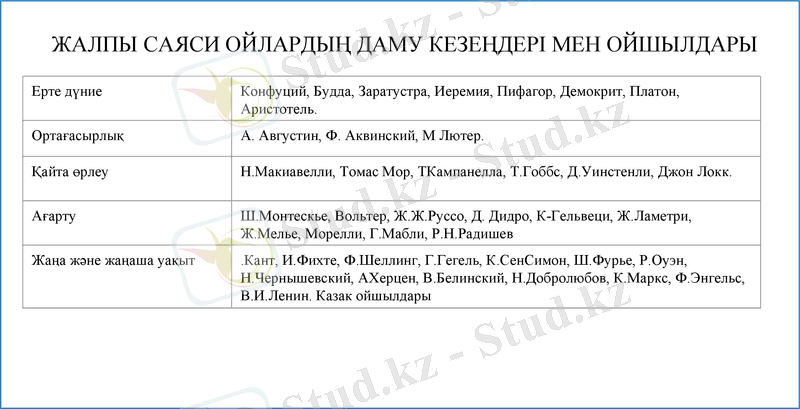 Slide 14