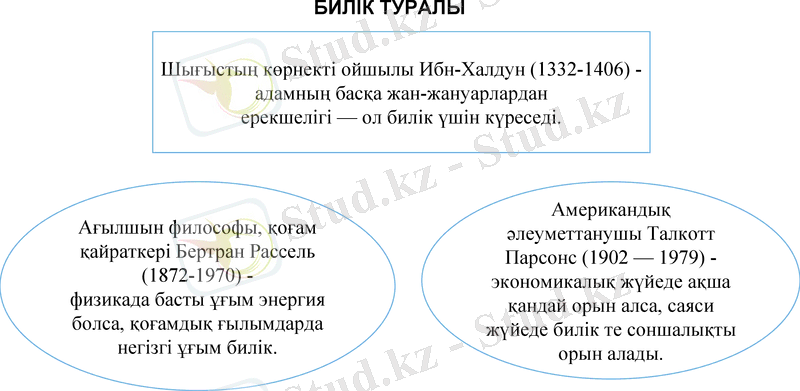 Slide 16