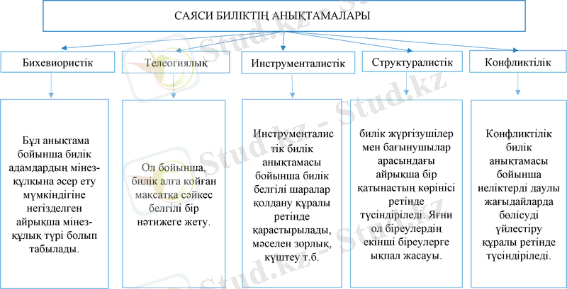 Slide 18