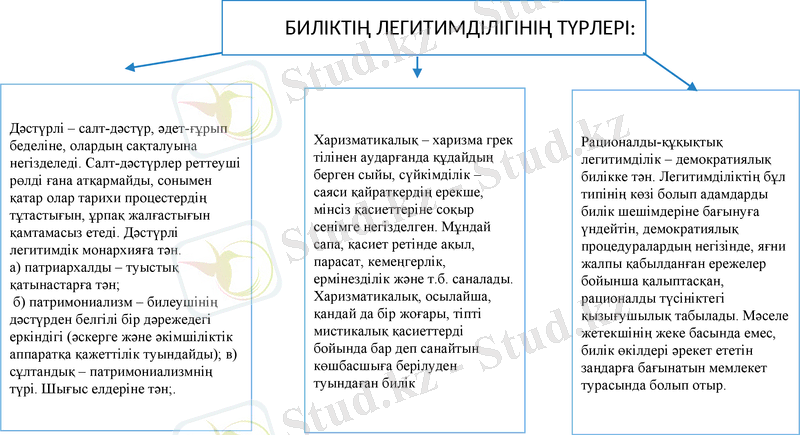 Slide 19