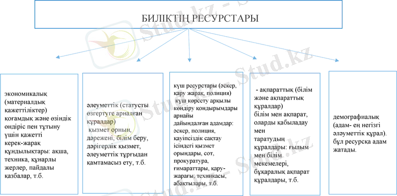 Slide 20