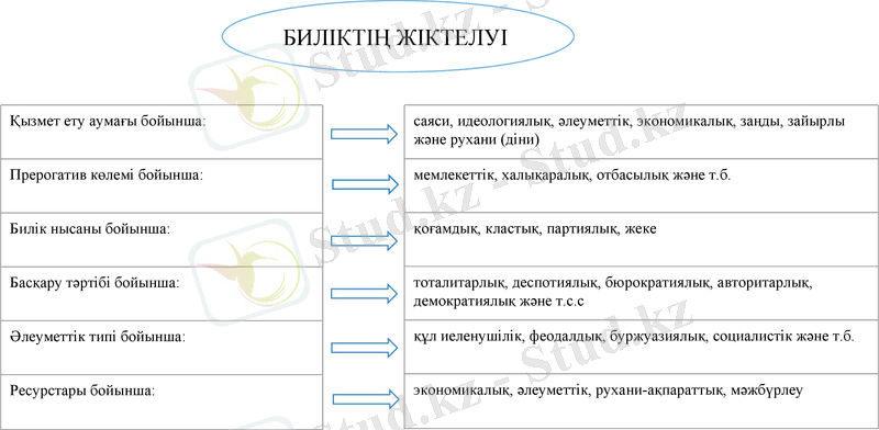Slide 21