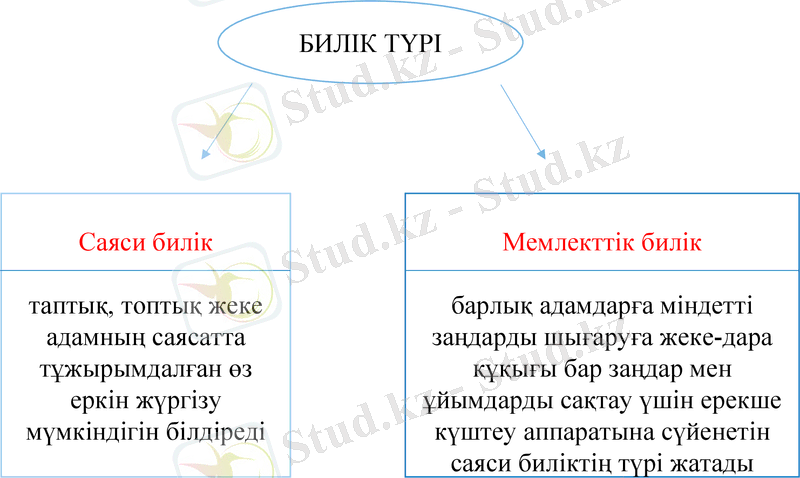 Slide 22